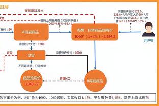 手感太差！兰德尔18中5&三分9中2拿15分6板5助